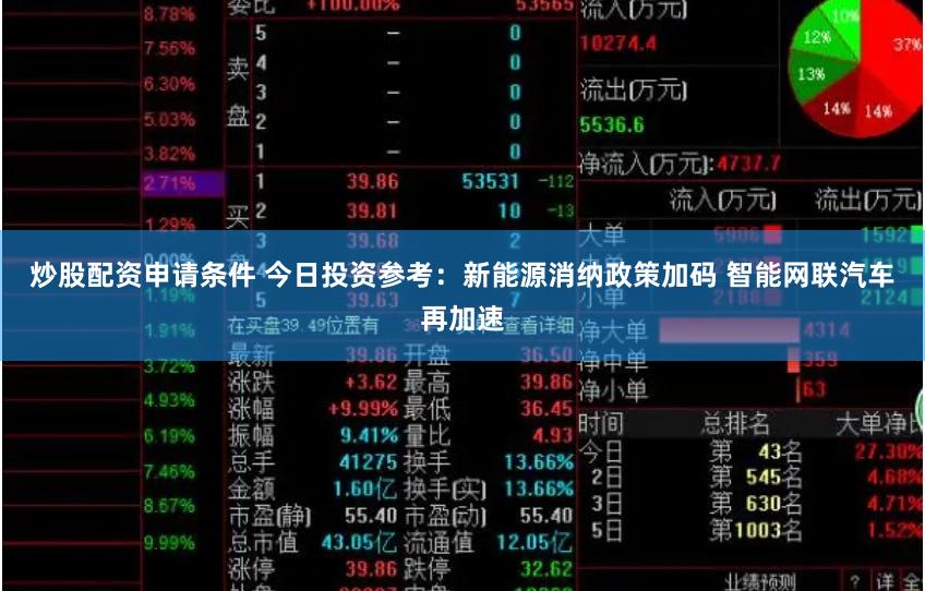 炒股配资申请条件 今日投资参考：新能源消纳政策加码 智能网联汽车再加速
