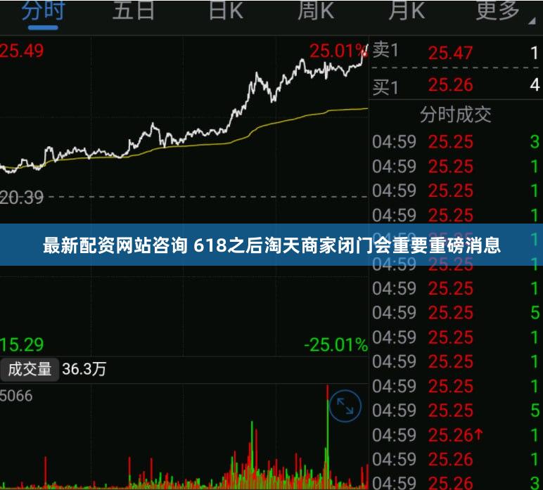 最新配资网站咨询 618之后淘天商家闭门会重要重磅消息