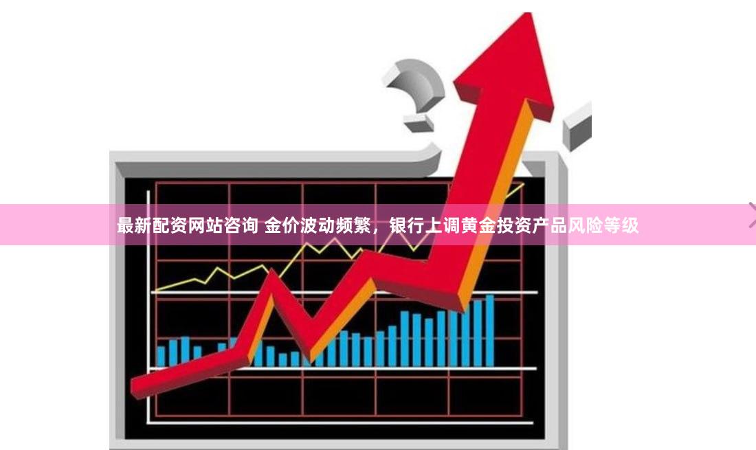 最新配资网站咨询 金价波动频繁，银行上调黄金投资产品风险等级