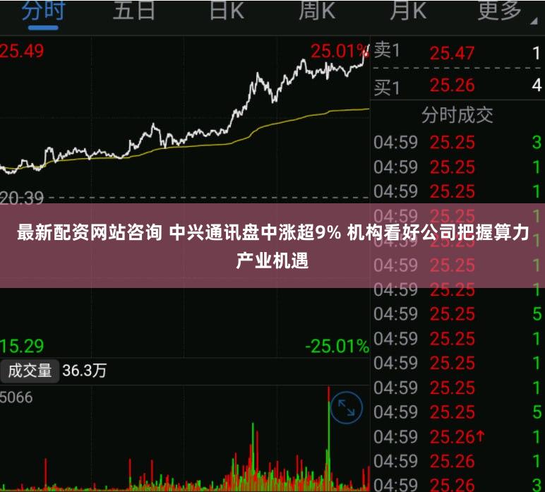 最新配资网站咨询 中兴通讯盘中涨超9% 机构看好公司把握算力产业机遇