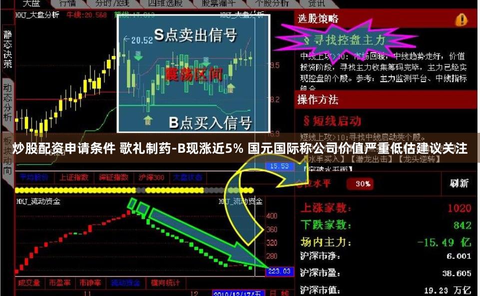 炒股配资申请条件 歌礼制药-B现涨近5% 国元国际称公司价值严重低估建议关注