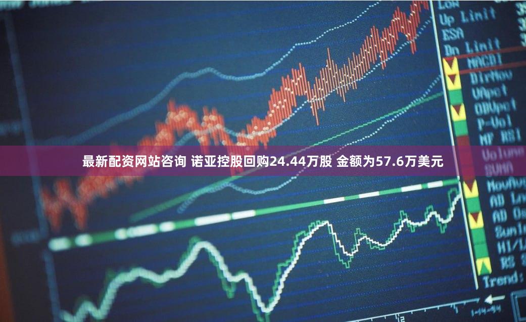 最新配资网站咨询 诺亚控股回购24.44万股 金额为57.6万美元